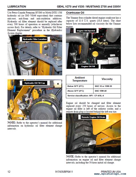 spraying starter fluid in gehl skid steer|gehl type f hydraulic fluid.